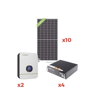 KIT DE ENERGIA SOLAR PARA MINISPLIT 220VCA 2000W